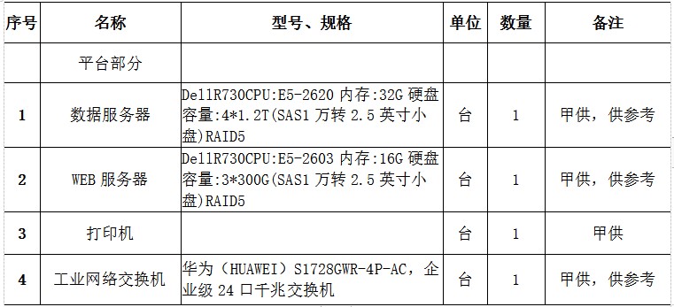 浅谈医院电气设备安全用电的管理与预防