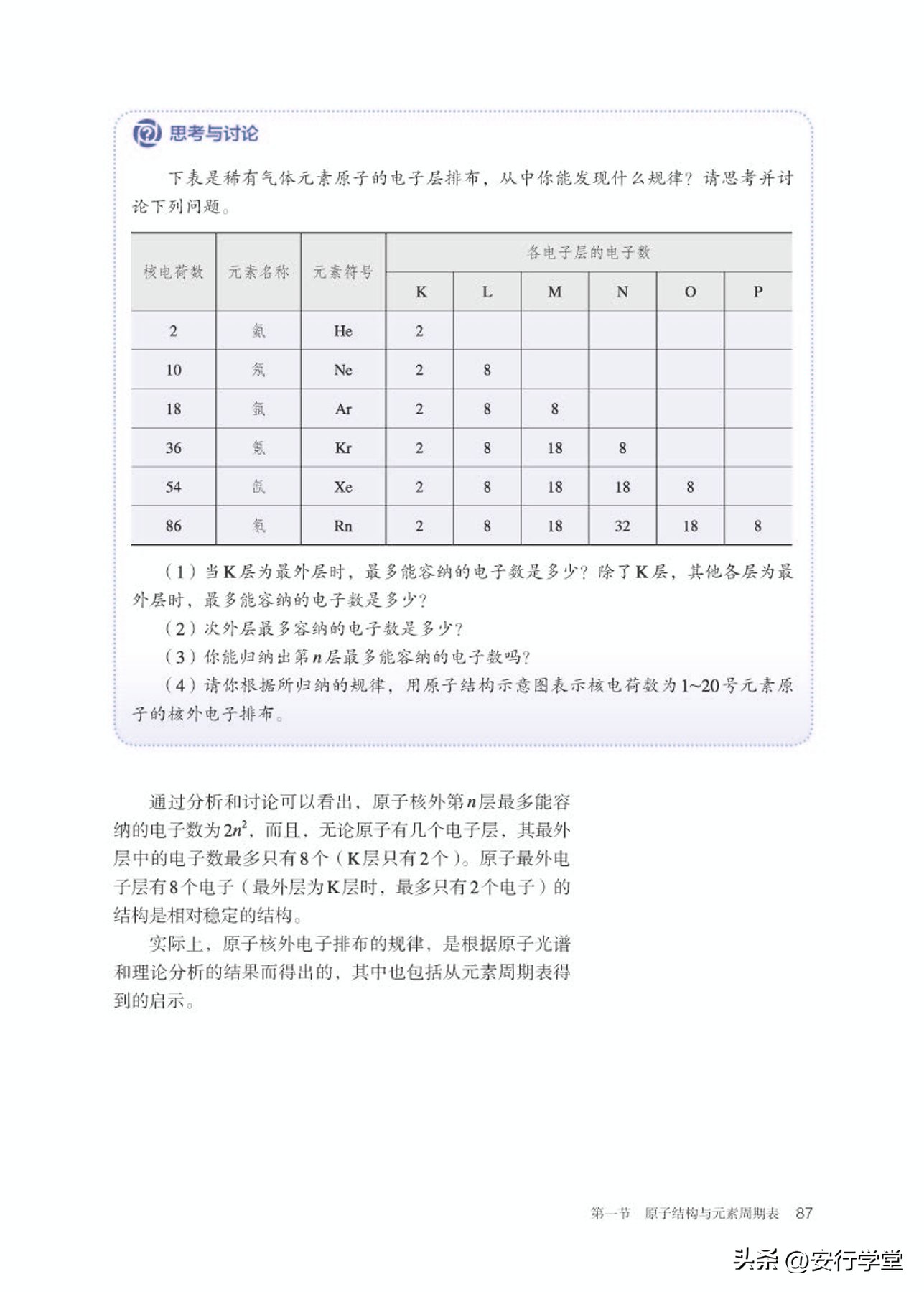高中化学必修第一册思维导图,高中化学必修第一册知识点归纳