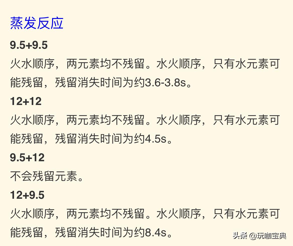 原神夜兰如何低配打核爆,原神夜兰强化