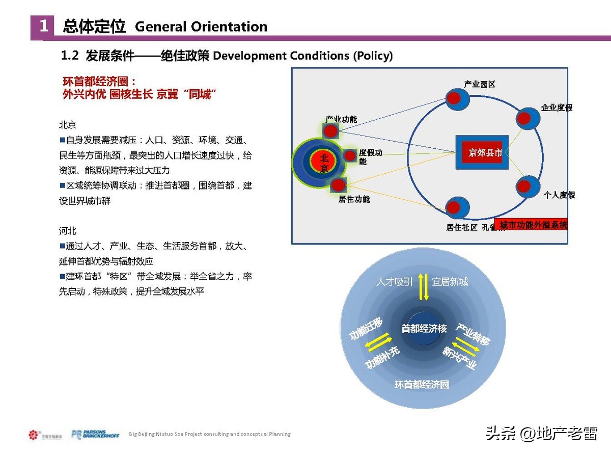固安牛驼温泉孔雀城二期谁开发的,固安县华夏幸福基业物业