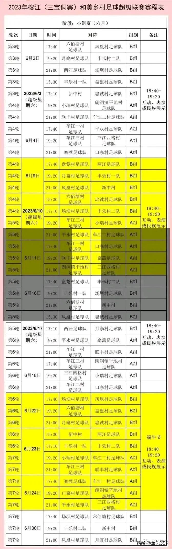 贵州村超联赛比赛在哪看,贵州村超比赛和世界杯赛场一样吗