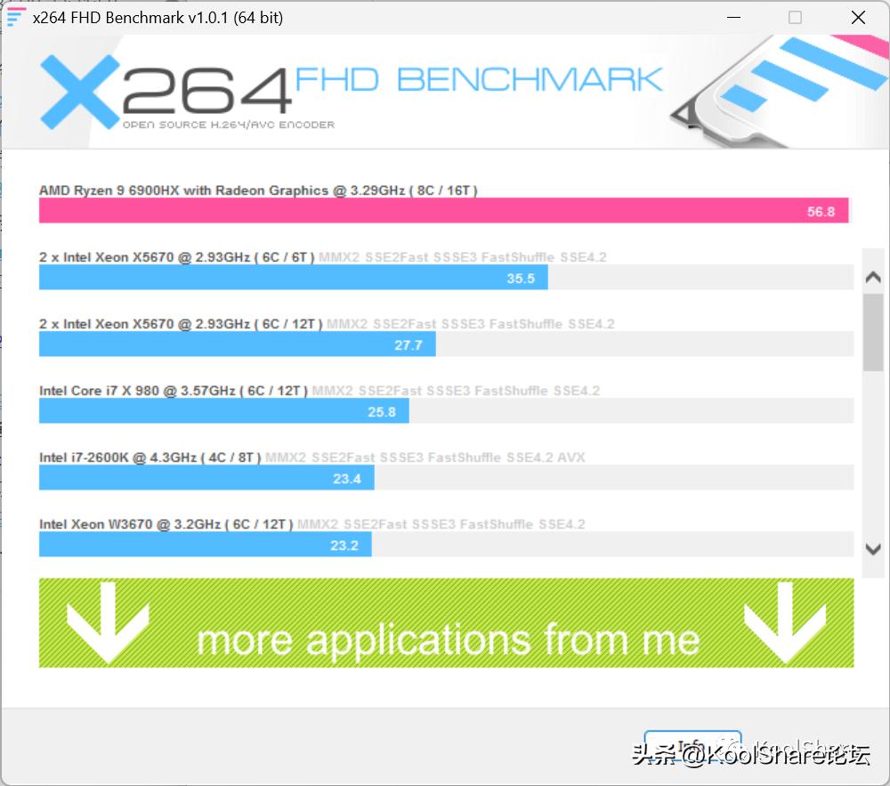 ipadmini6鍜宨phone13promax,asus杩蜂綘涓绘満娴嬭瘎瀵规瘮