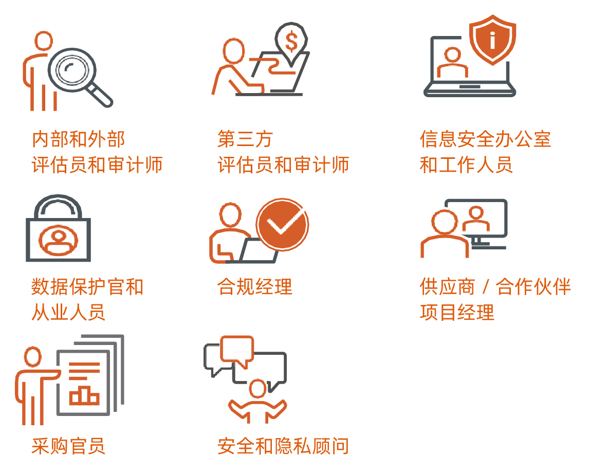 启明星辰知白讲堂怎么样,启明星辰知白学院怎么样