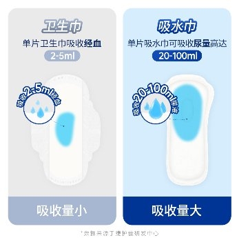 洁护佳漏尿吸水巾,捷护佳漏尿吸水卫生巾