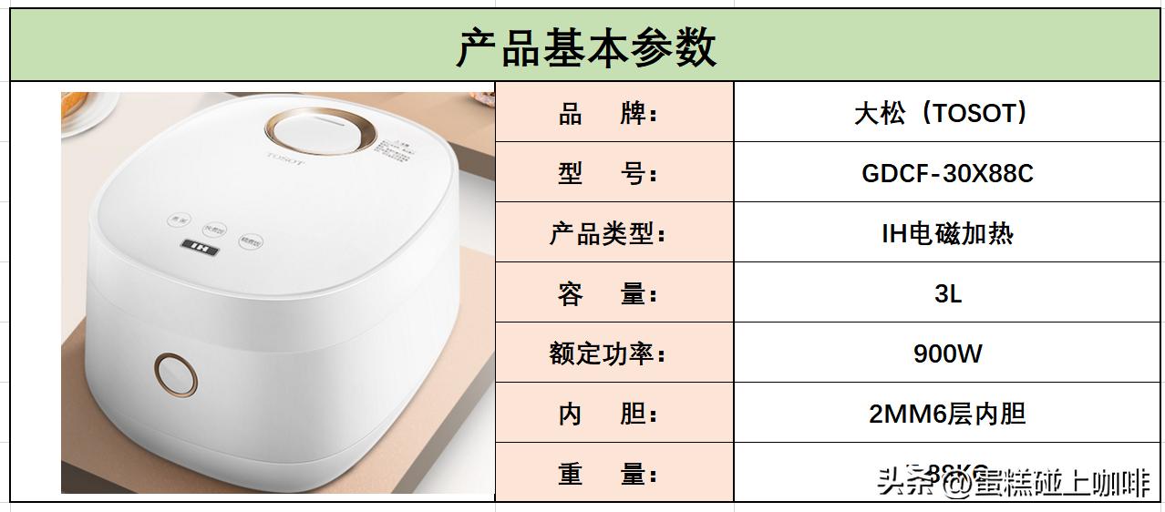 电饭煲哪些好吃好用又实惠,功能少但饭又煮得好的电饭煲推荐