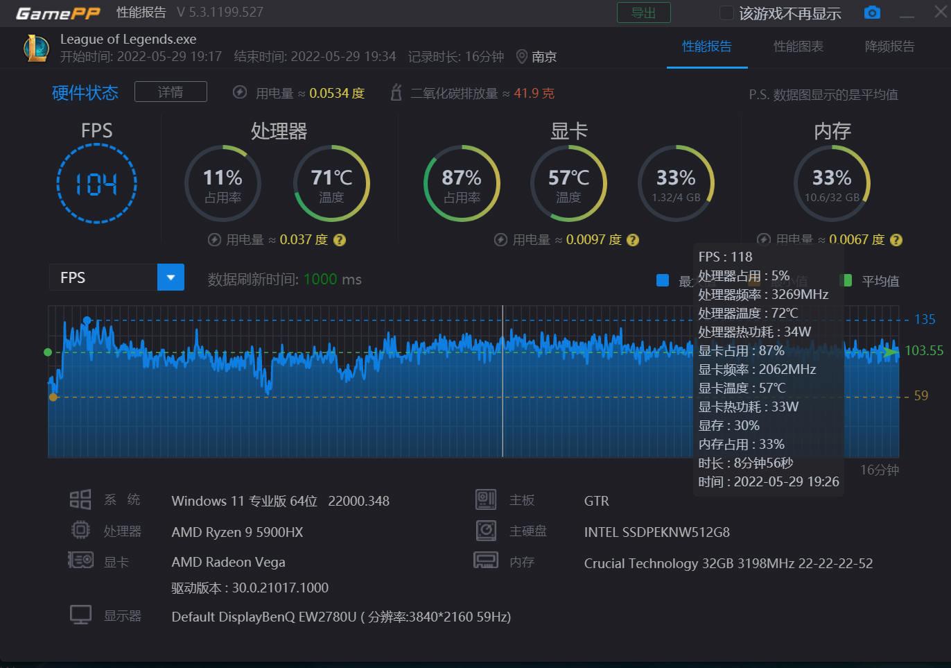 我给mini主机装上了SteamOS3,零刻GTR5体验分享