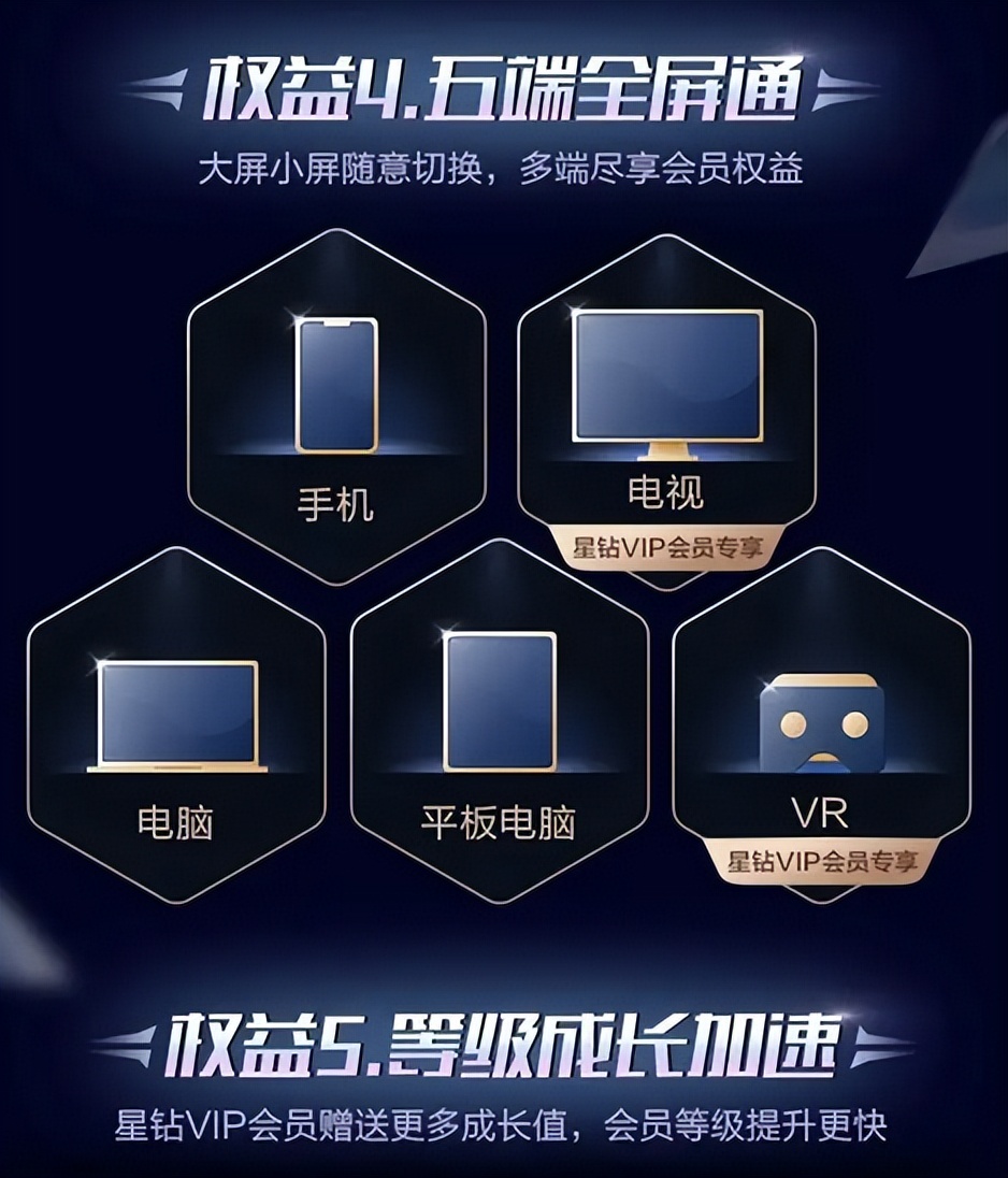 爱奇艺开启付费视频会员,如何使用爱奇艺增加会员功能