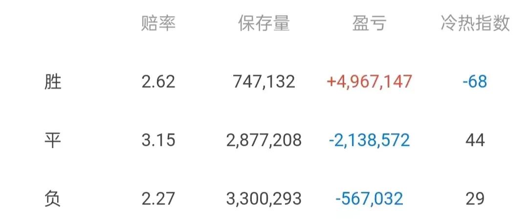 米兰德比胜负纪录,米兰vs国际米兰预测