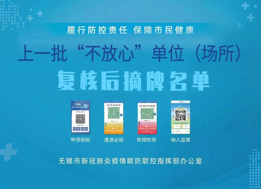 无锡市疫情最新通报,疫情防控六个重点城市