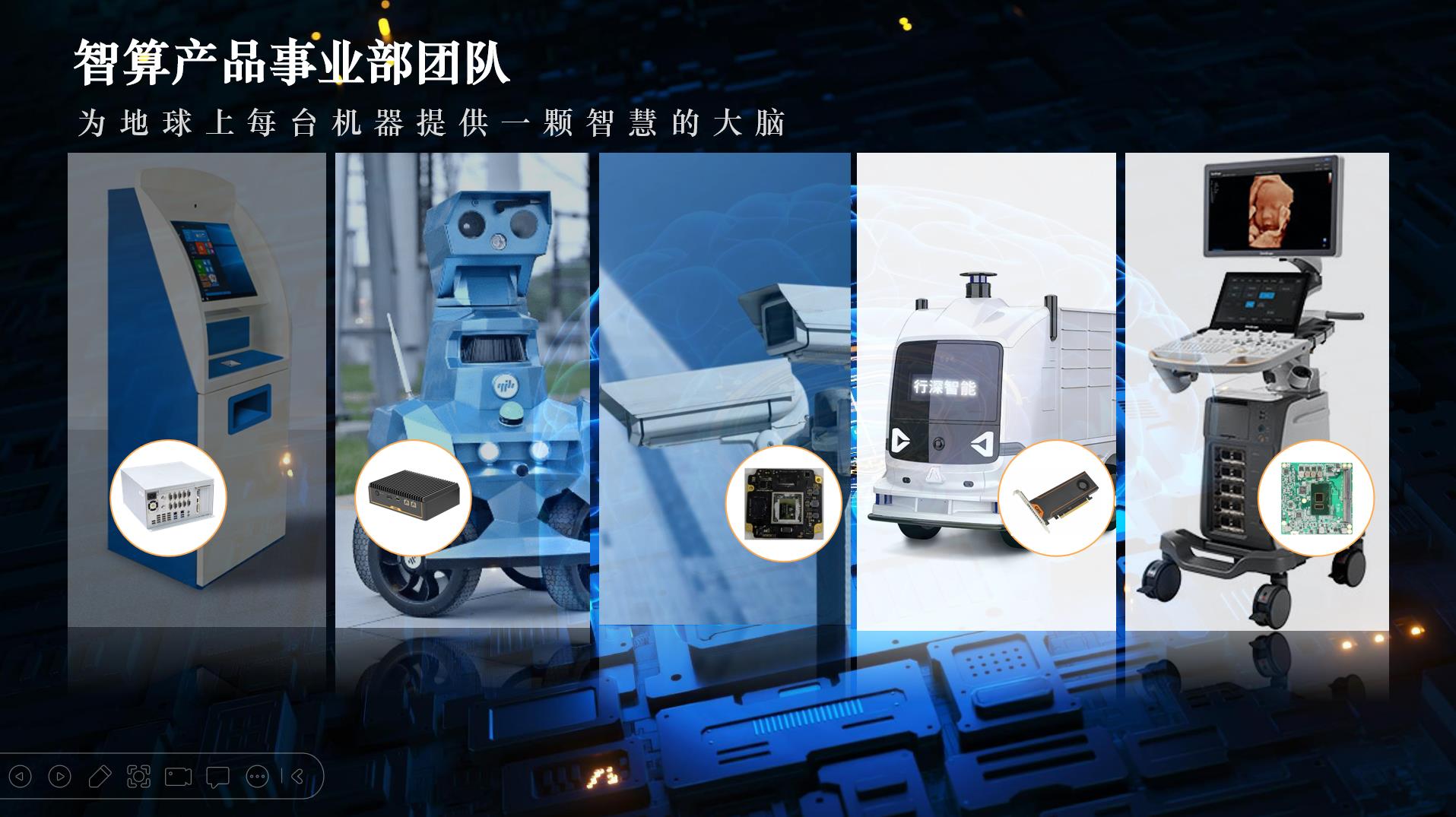 创智成-智算产品事业部介绍