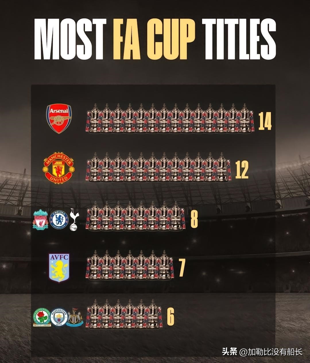 曼城足总杯夺冠瓜迪奥拉落泪,瓜迪奥拉赛后采访曼联足总杯