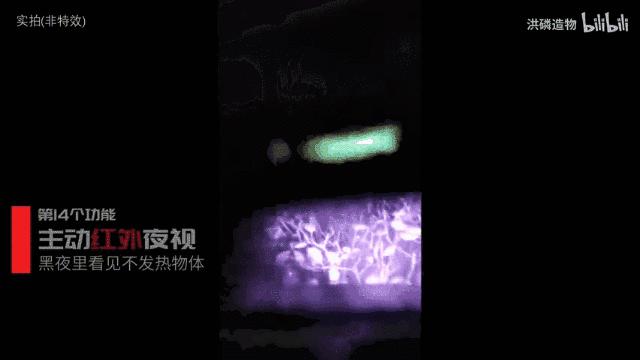 最实用的ar眼镜,自制ar眼镜