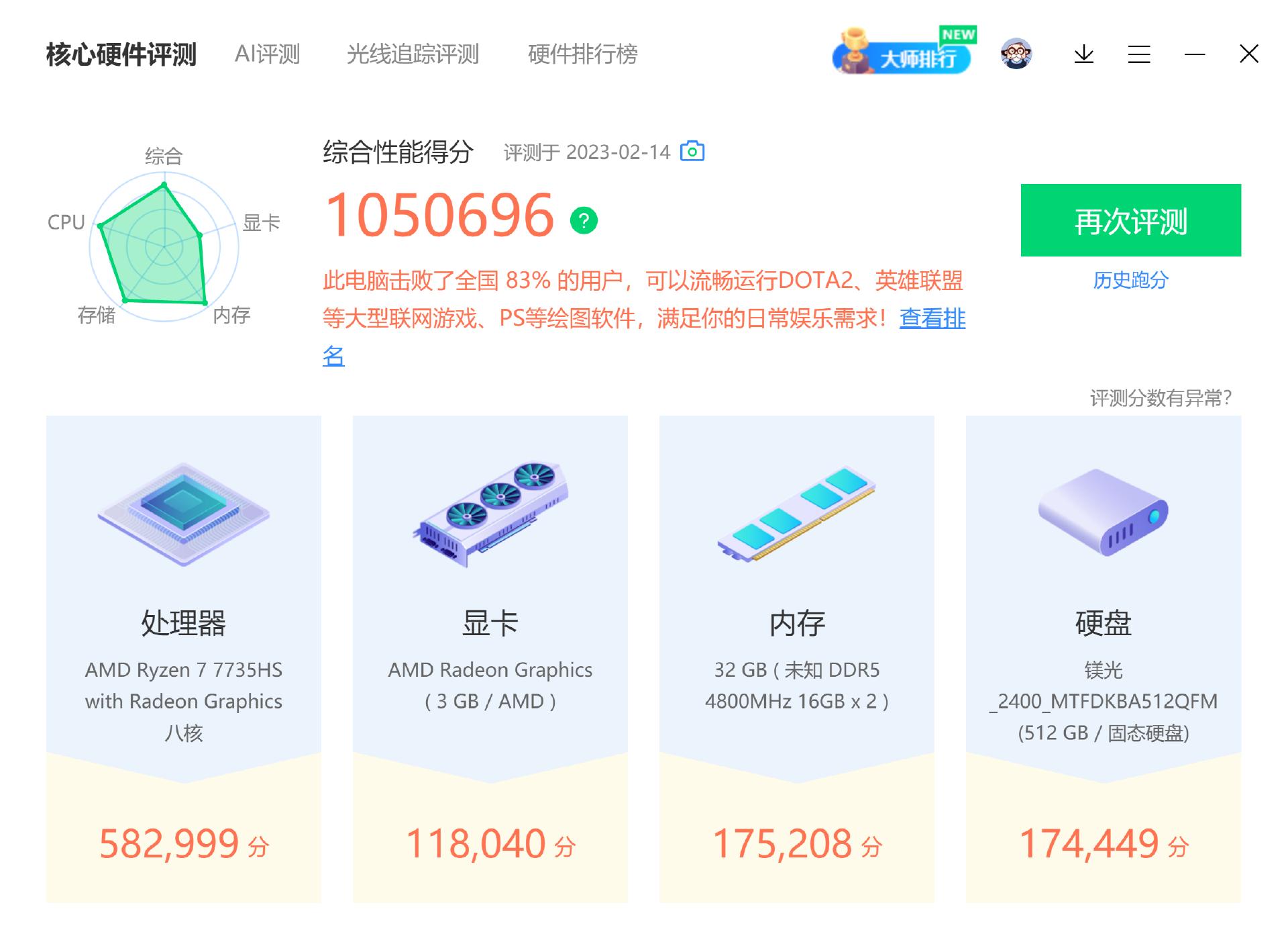 迷你主机最高性价比,迷你主机真是智商税吗