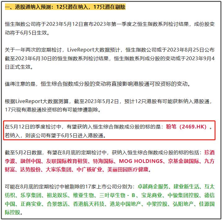 粉笔(02469.HK)已正式调入港股通,还有14只潜在纳入标的