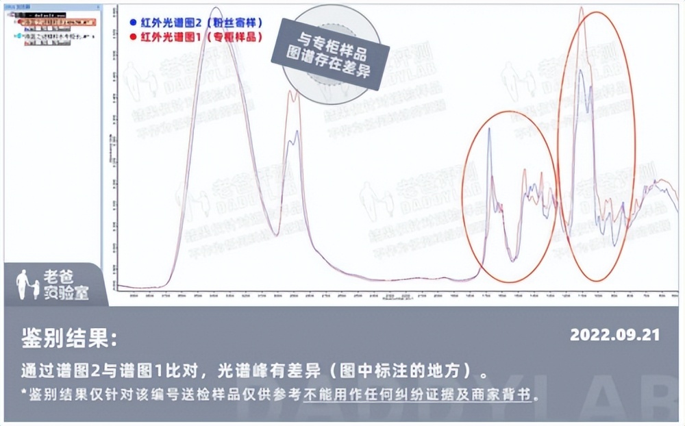 双十一战利品大全,双十一买的战利品