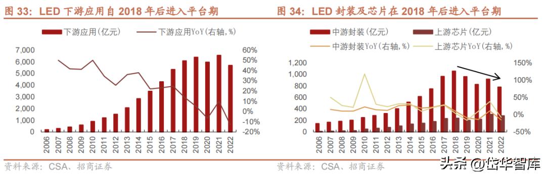 电视oem公司,电视产业前景