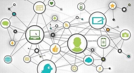 最新网络营销推广系统,产品网络营销推广方案