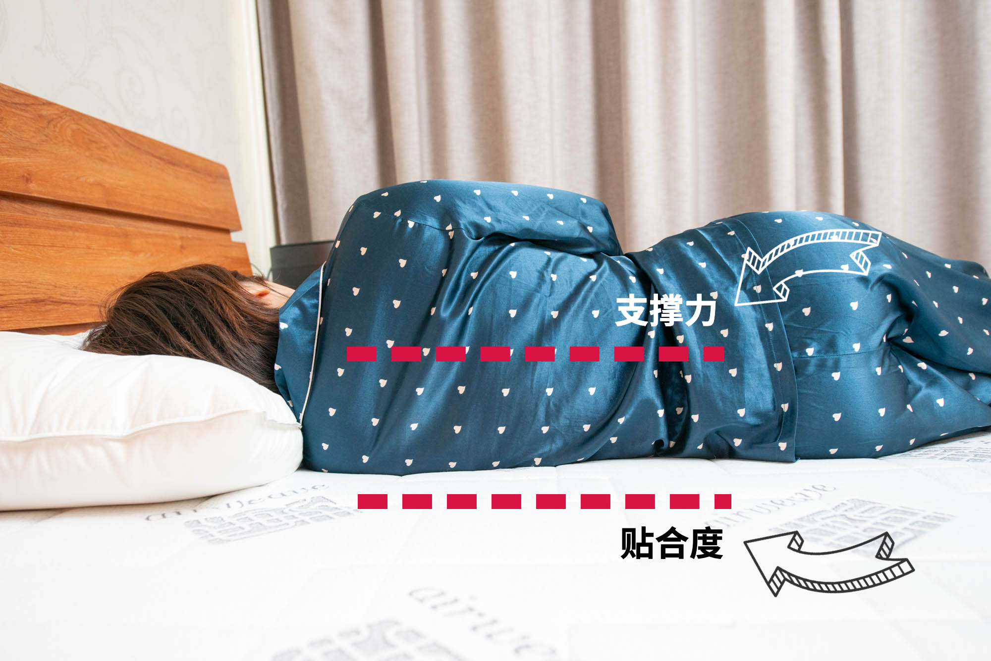 爱维福床垫效果怎么样,爱维福与慕思床垫哪个更好