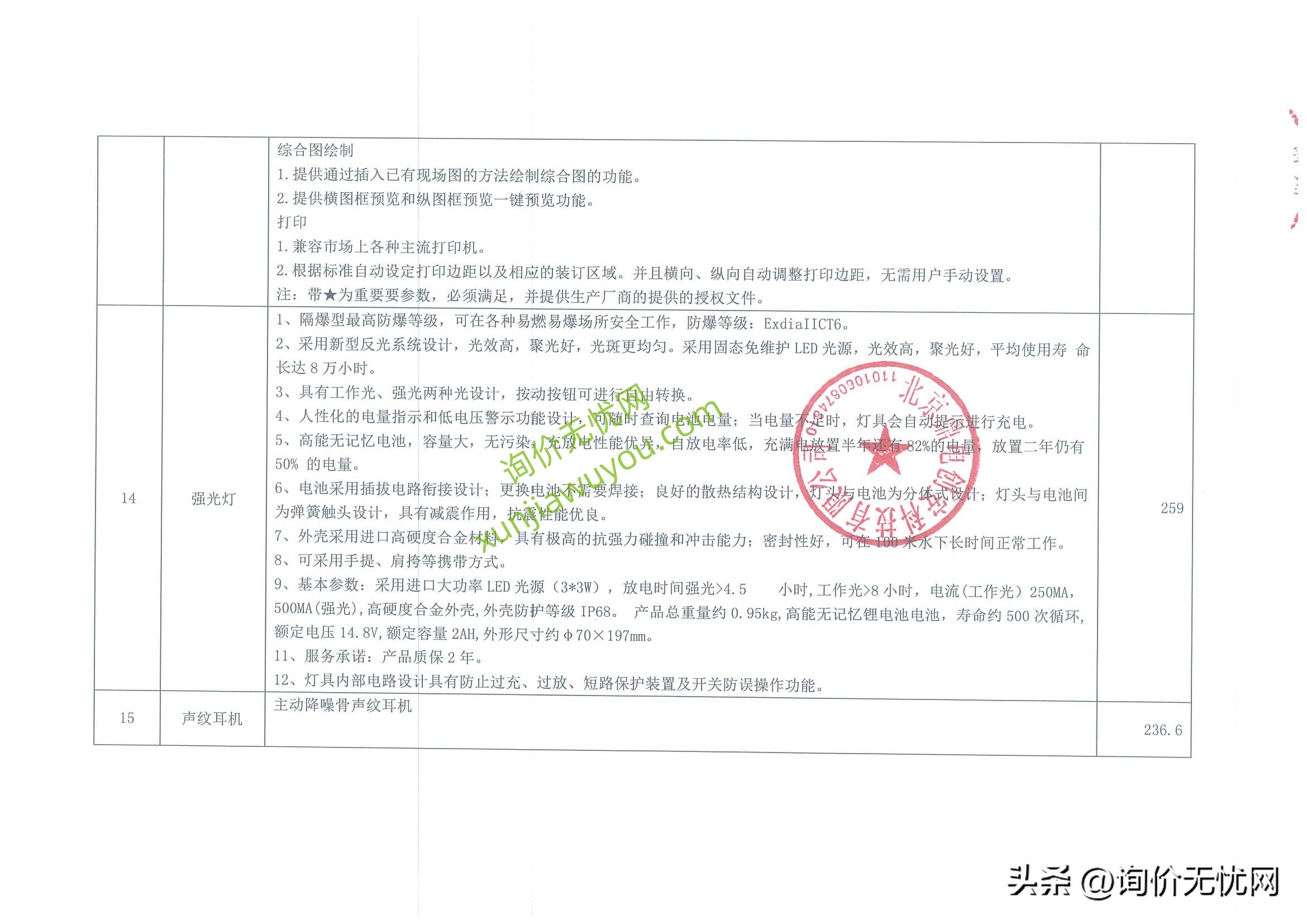 潮州人造草坪足球场报价单,肇庆人造草坪足球场报价单