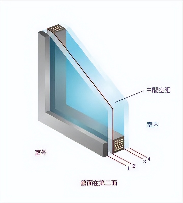 去封阳台可以感受隔音效果吗,封阳台通风隔热隔音