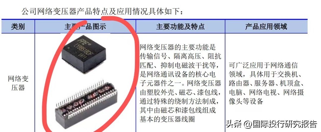 美信科技为什么被评为科技小巨人,美信科技研发费用