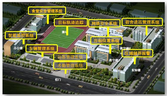 共同战疫丨创显科教为你科普校园安全信息化管理解决方案