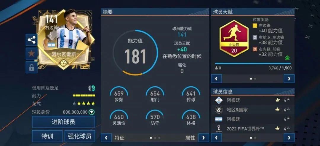 FIFA足球世界冠军阵容阿根廷,fifa足球世界杯阵容展示