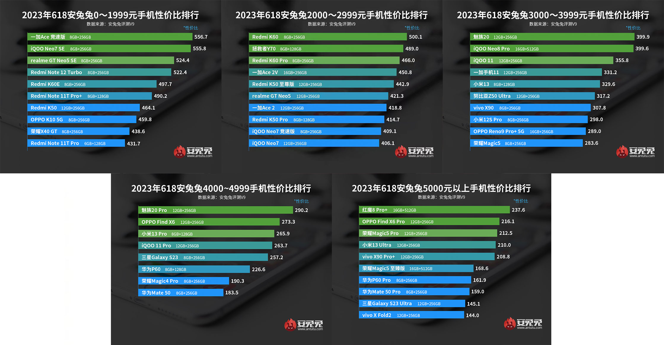 魅族20无界版手机值得购买吗,最便宜的魅族20