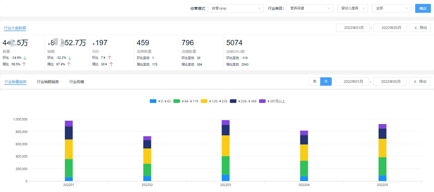 营养保健品有哪些类型图,收藏营养品