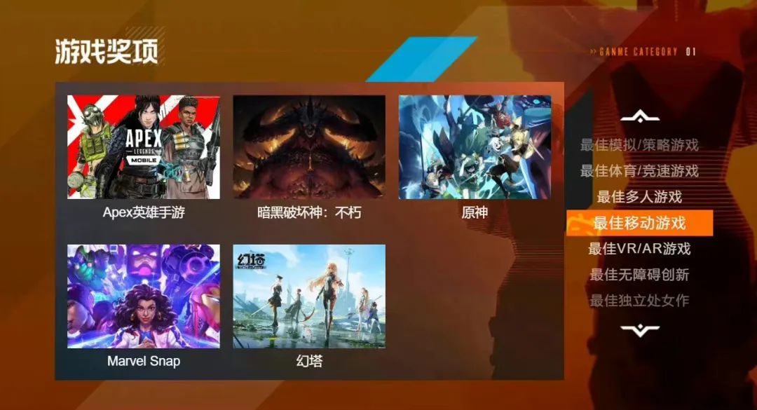 阿凡达2还有大红龙吗,阿凡达2会超过阿凡达吗