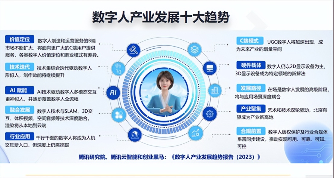 元宇宙产业委与中国传媒大学就“虚拟空间文化生产”课程深度合作