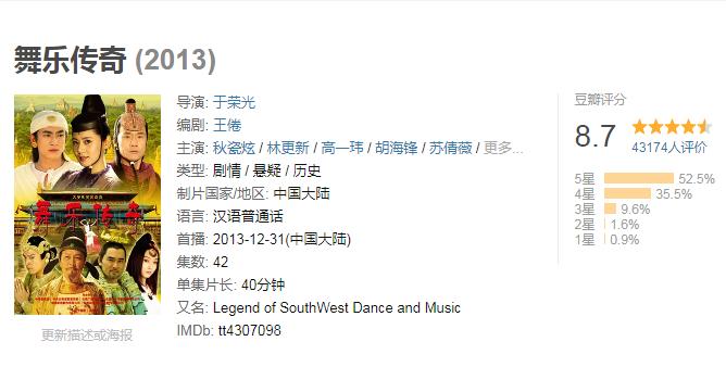 悬疑剧古装排行榜前十名,刑侦悬疑电视剧御赐小仵作