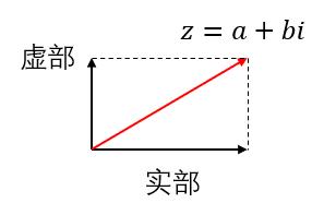开端主角是怎么走进循环的,看完开端原著小说感受