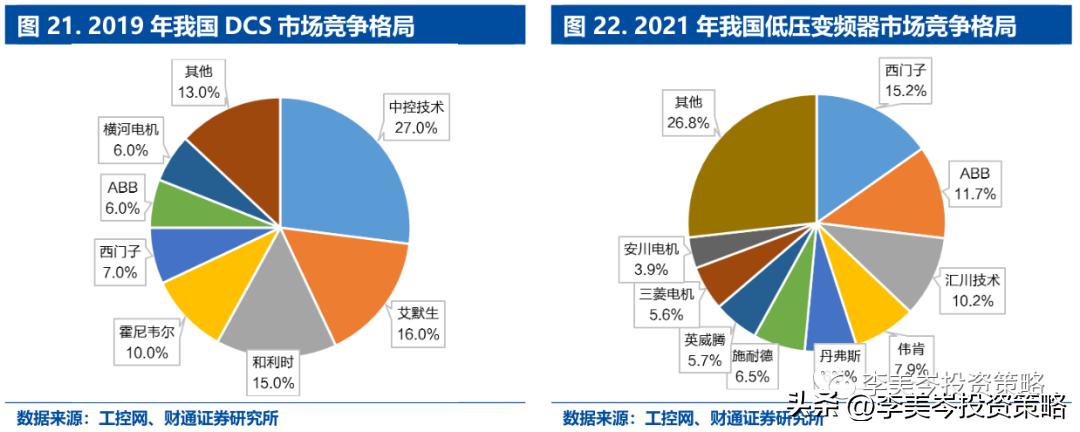 “安全”为矛，精选A股“自强50”组合
