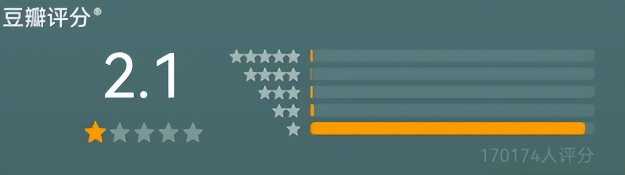 看完张翰做过的事，才知道他取代黄晓明，成为“油王”是众望所归