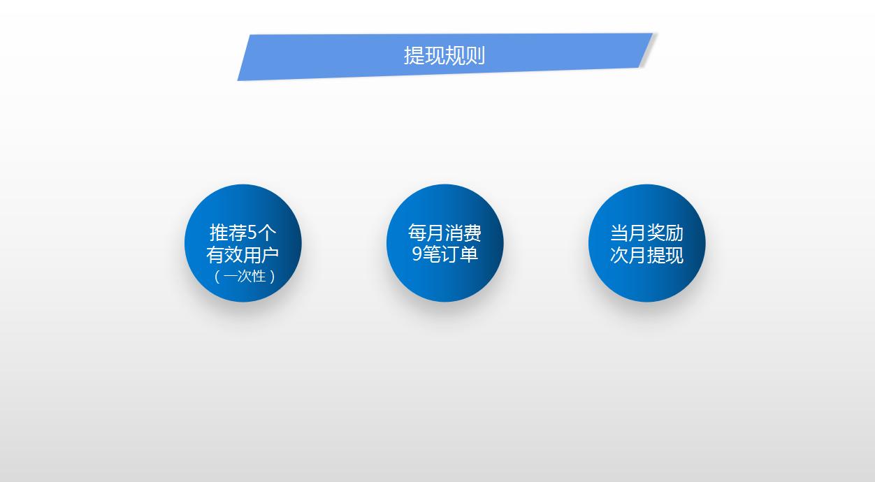 满足一站式吃喝玩乐,满足客户生活服务的价值需求