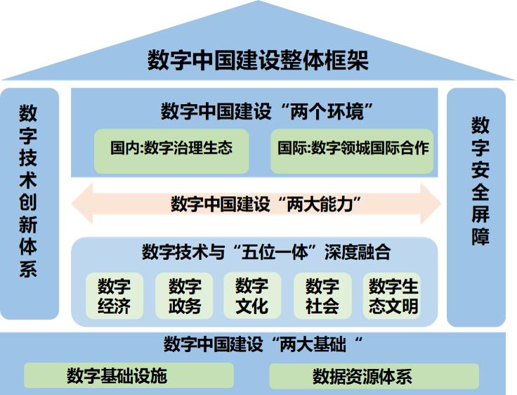 ai赋能行业的潜力和价值,ai赋能金融市场发展趋势