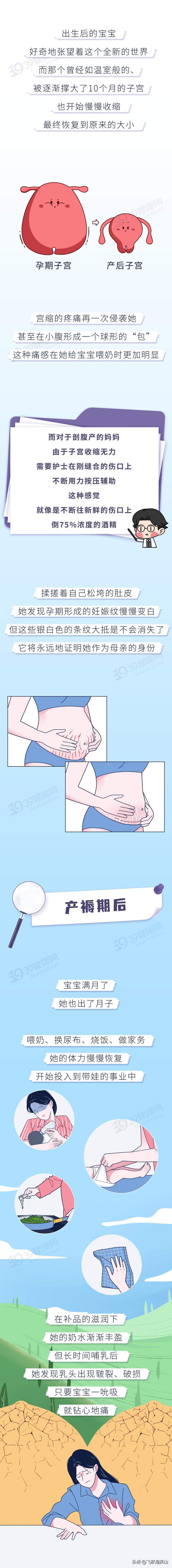 生宝宝有多疼漫画,生孩子顺产非常痛苦电视剧