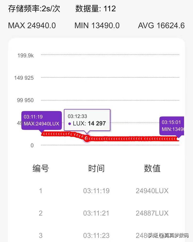 鑿插凹鍏嬫柉hm61rv2.0澶寸伅,fenixhm65r澶寸伅璇勪环