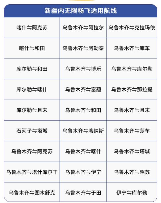 南航随心飞每年都可以买吗,南航新款随心飞