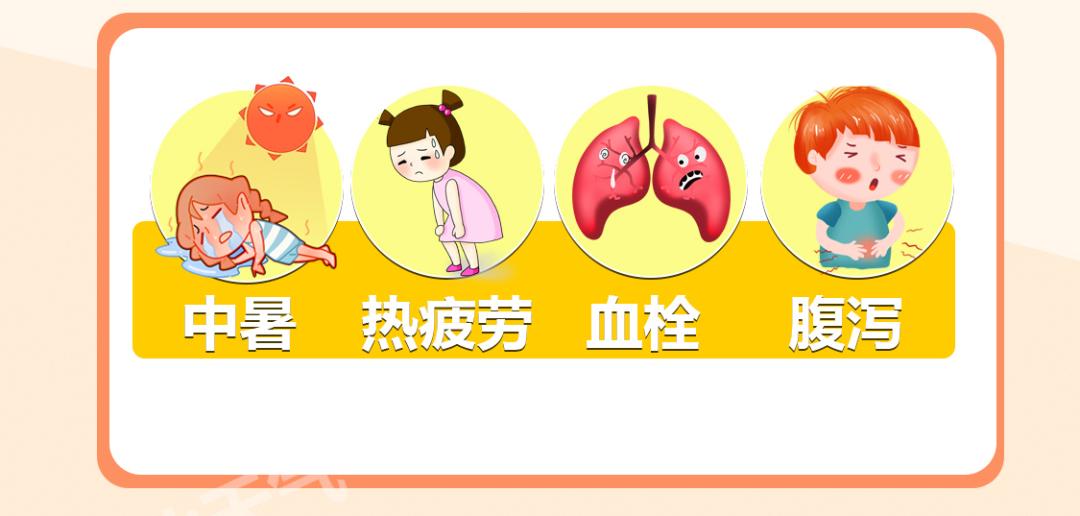 暴雨高温轮番来袭最近天气异常吗,小暑中下游出现持续晴热高温天气