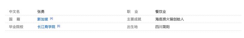 海底捞亏的快捞不下去了，创始人却2.5亿接盘新加坡前公主府邸？