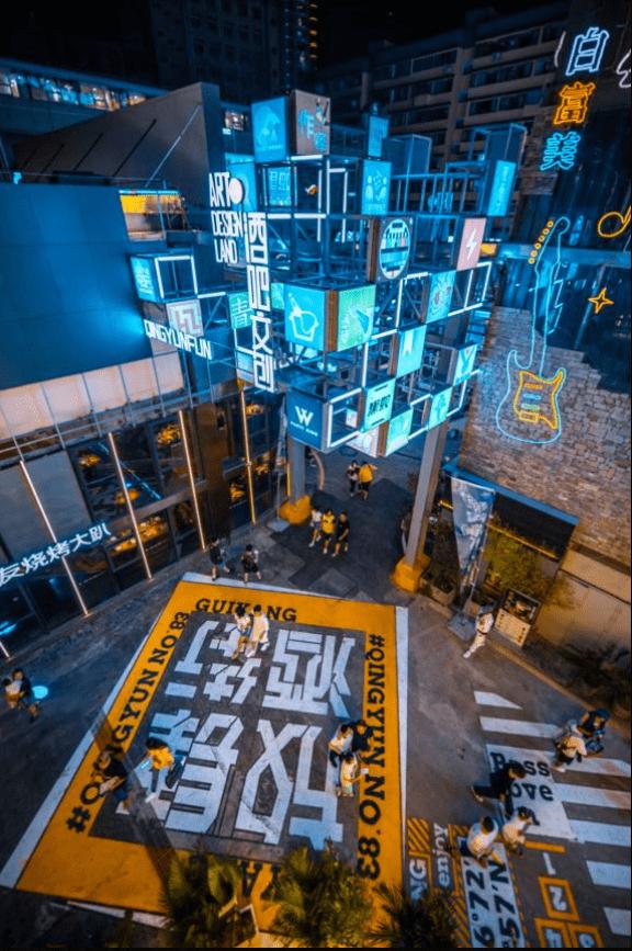 商业趋势2023,商业趋势2030