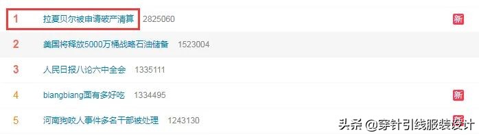 拉夏贝尔中国女装排名,拉夏贝尔女装最新消息