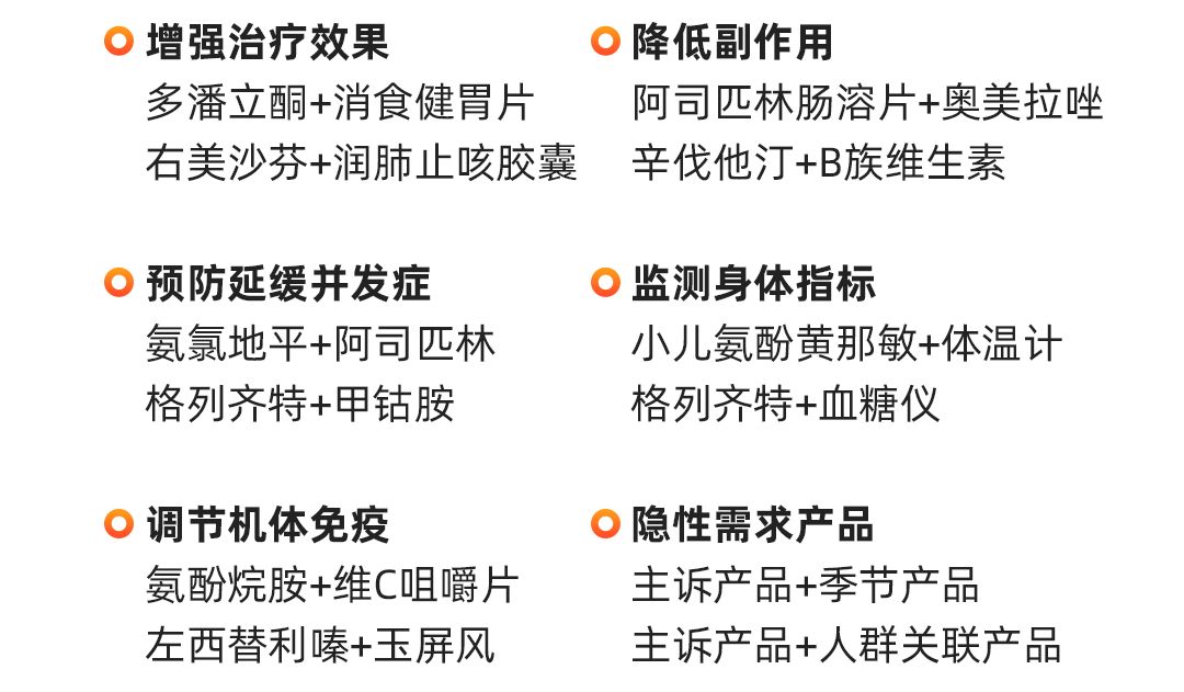 药店如何提高客单价的方法,药店提高客单价销售技巧