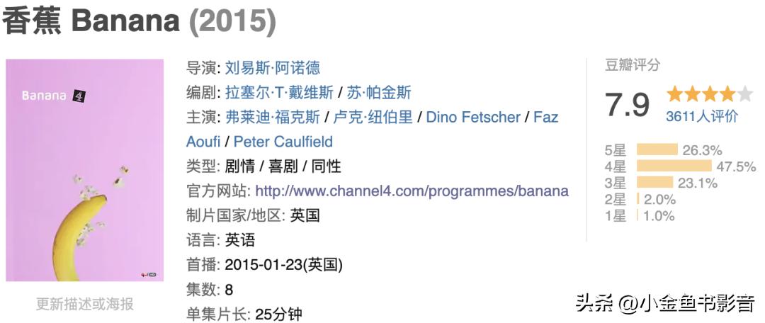 88万票房,450万成本狂赚25亿票房