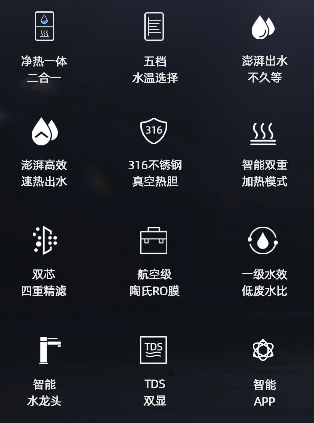 净水器同质化严重？教你如何选购更实用的净水器