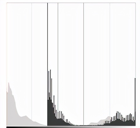 怎么改变图像比例,图片的亮度和对比度怎么设置