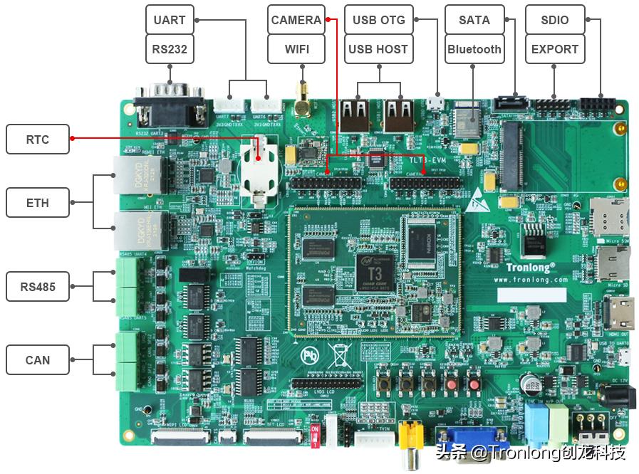 ubuntu系统怎么用gcc运行,ubuntu系统部署服务器教程