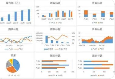 学会这8个技巧犹如使用傻瓜excel,超级excel教学视频全集